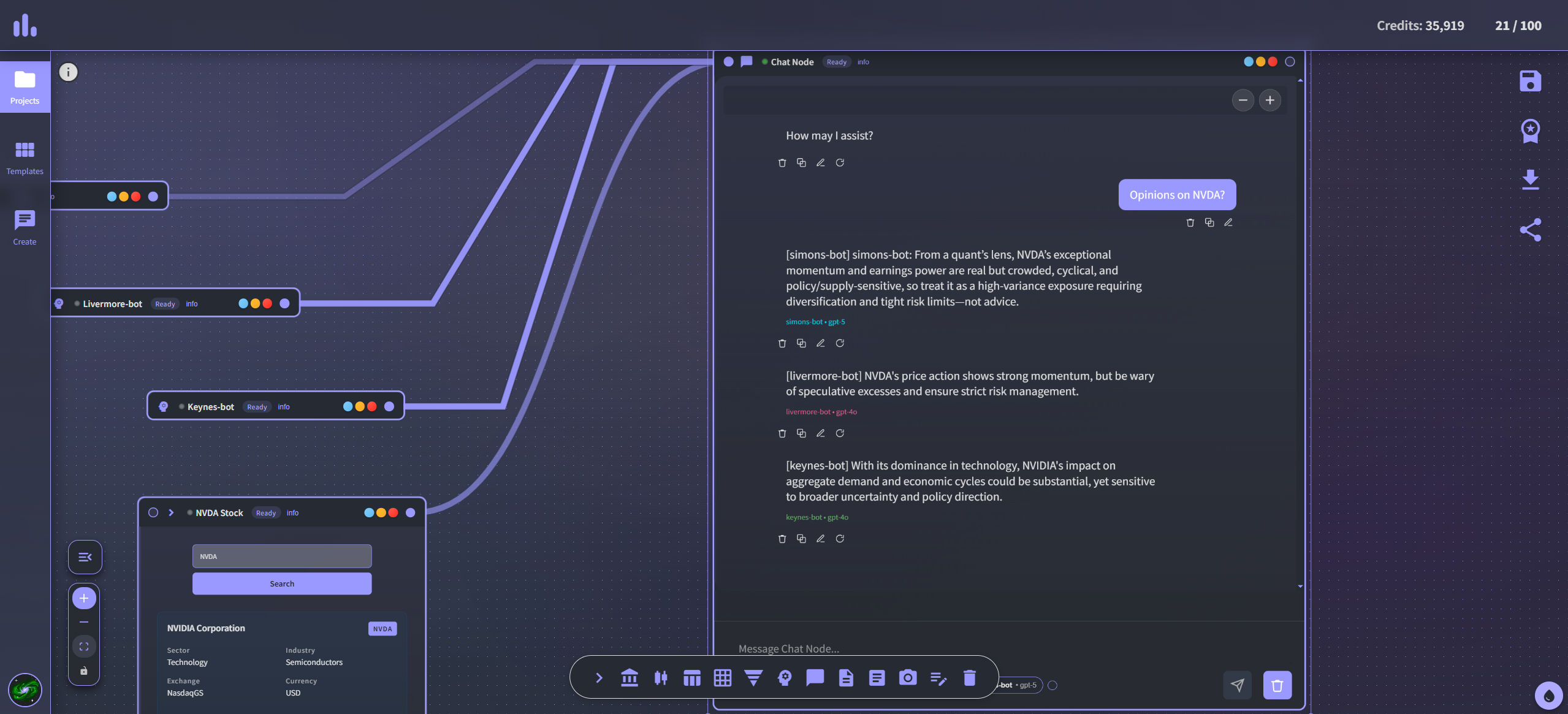 Multi-Expert Collaboration view